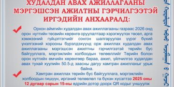 📌Худалдан авах ажиллагааны мэргэшсэн ажилтны гэрчилгээтэй иргэдийн анхааралд: